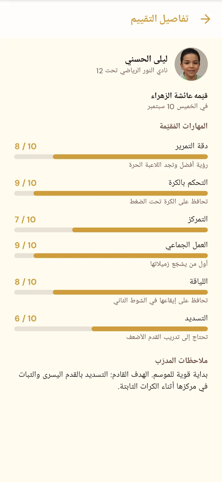 تفاصيل تقييم في بي نت: علامة لكل مهارة وملاحظات المدرّب