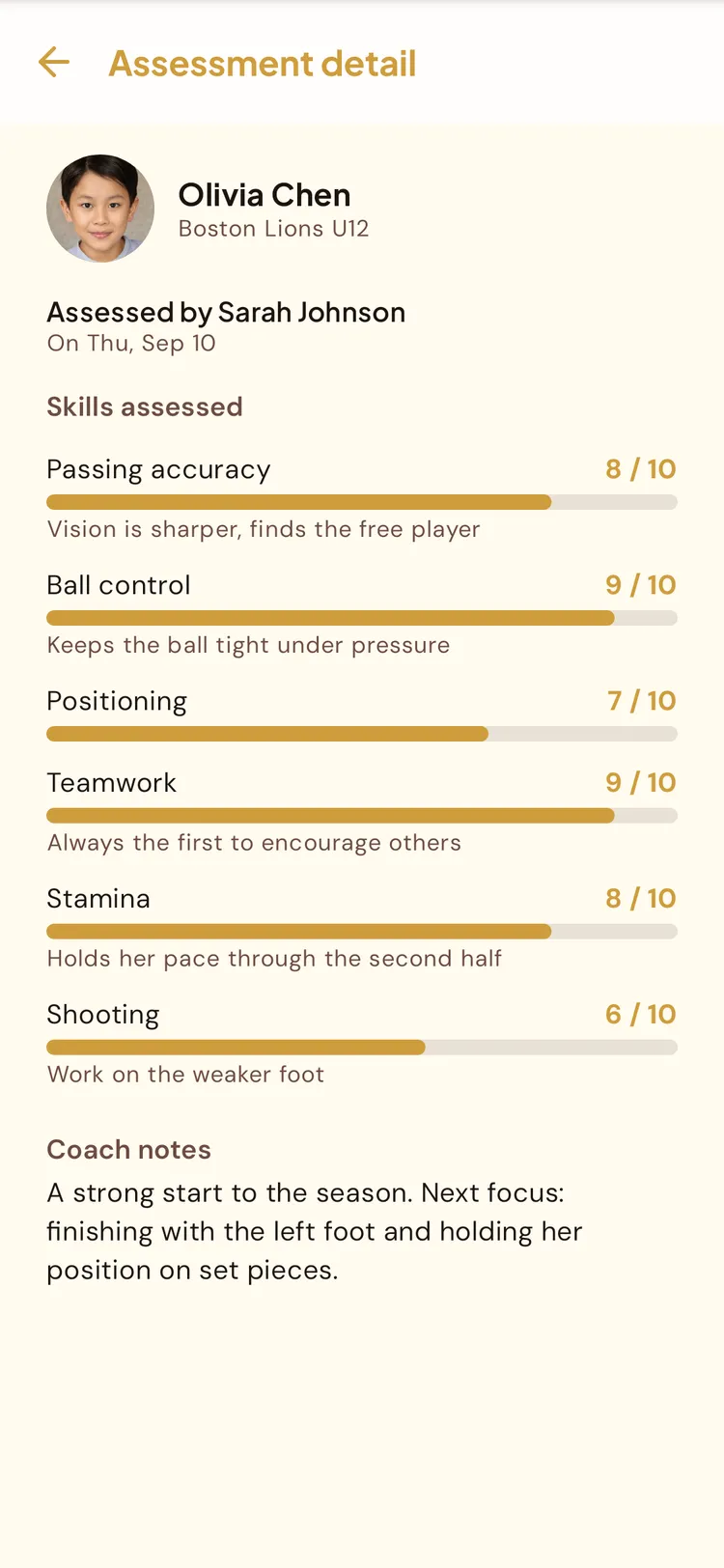 A coach assessment in BeeNet: a score for each skill and the coach's comments